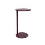 DROPS TABLE